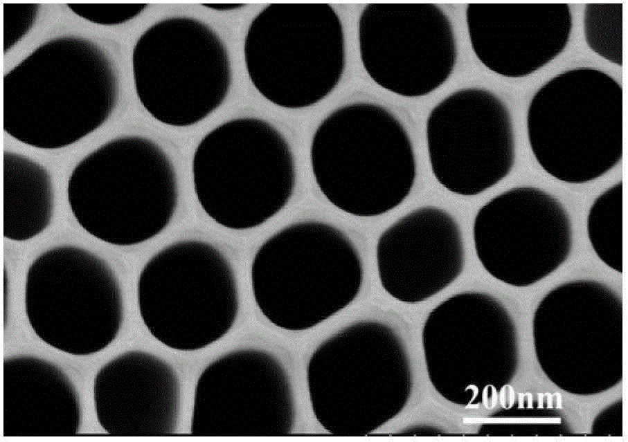 A method for preparing ordered macroporous anodic aluminum oxide films by two-step anodic oxidation