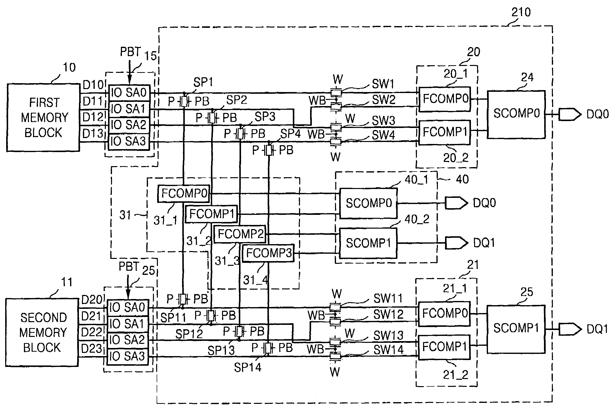 Parallel bit test circuit and method for semiconductor memory device