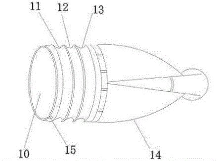 Circumcision combined device