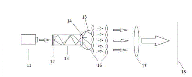 Laser projection light source for achieving uniform no-speckle illumination