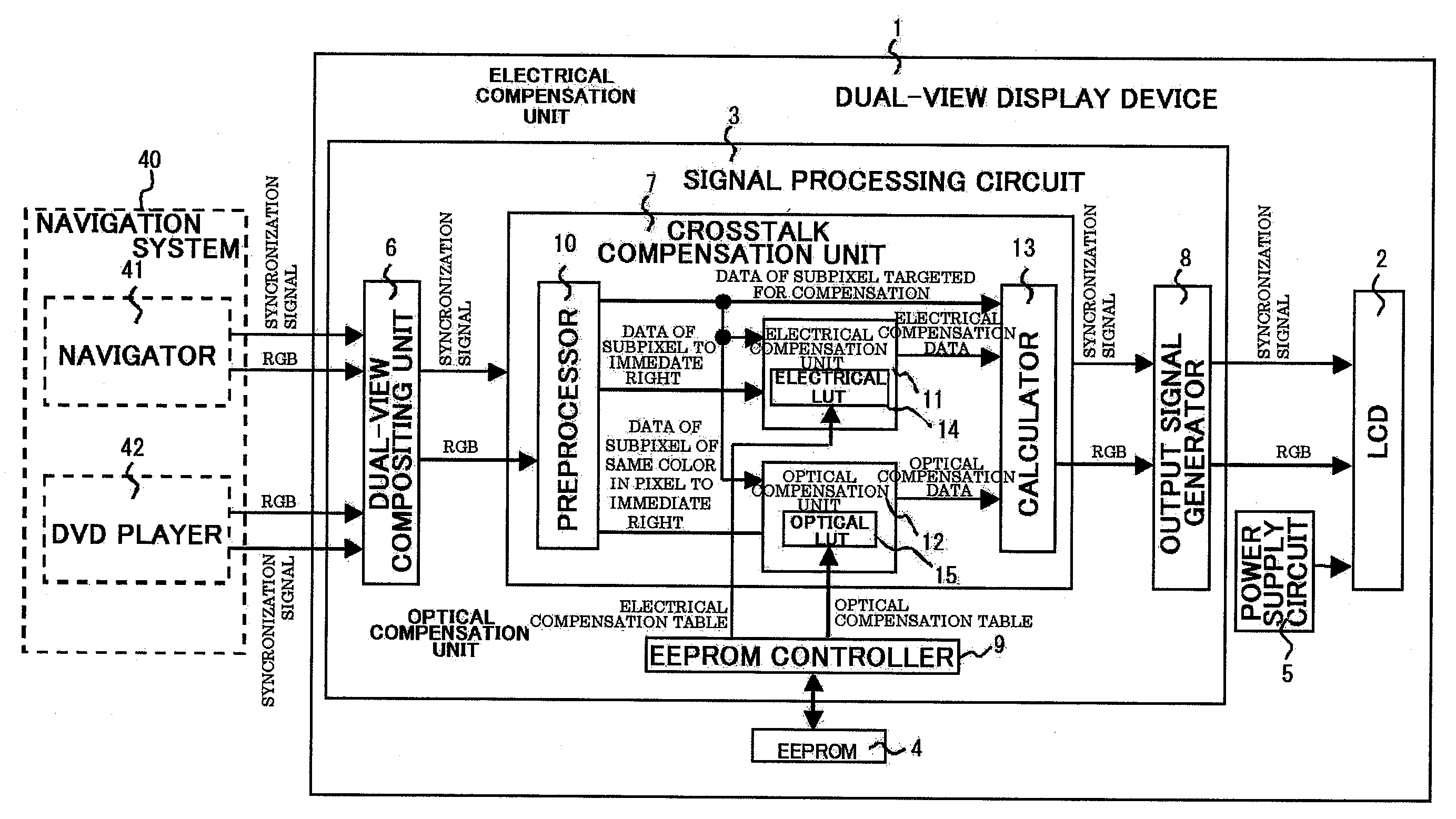 Dual-view display device