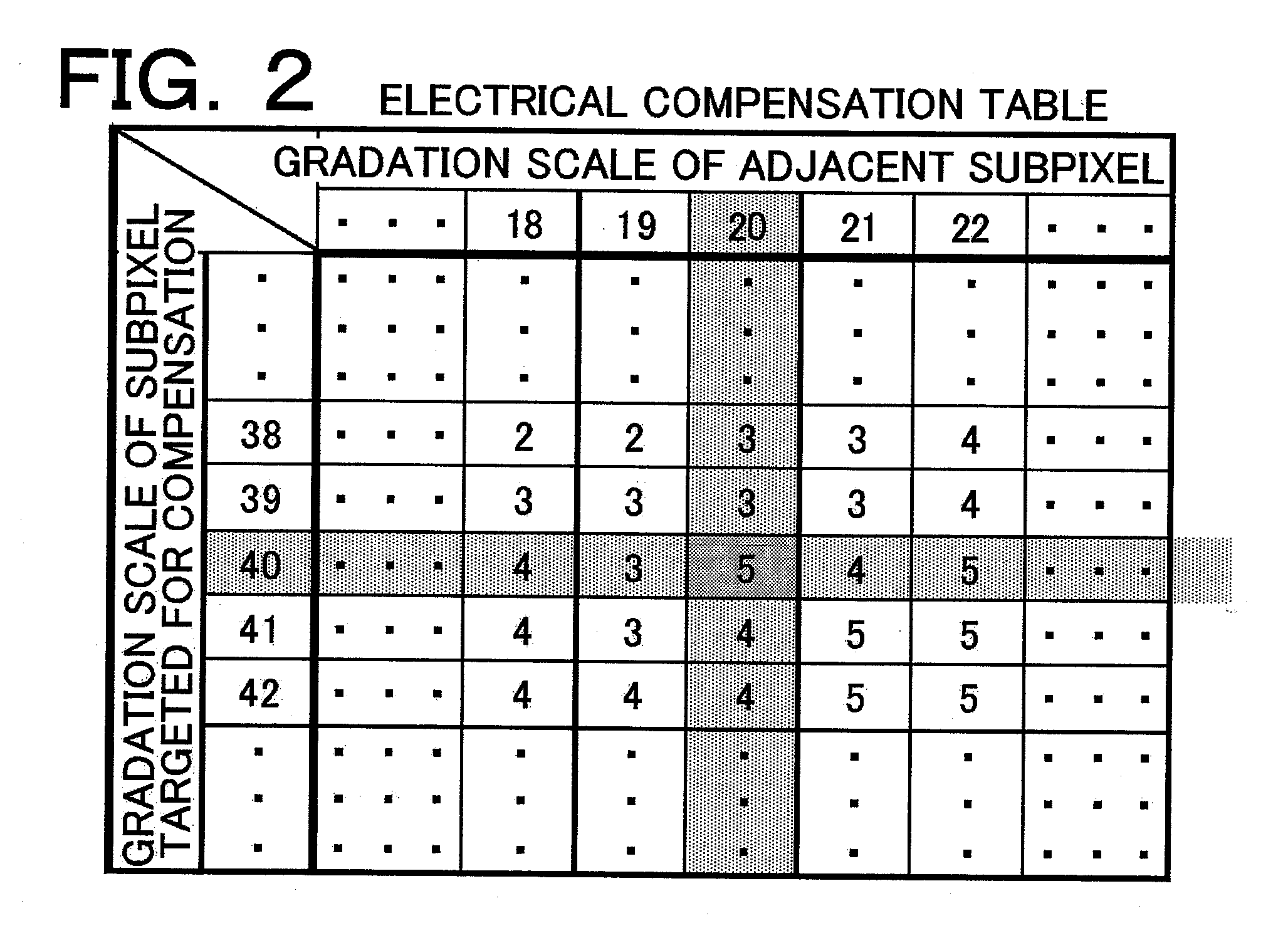 Dual-view display device