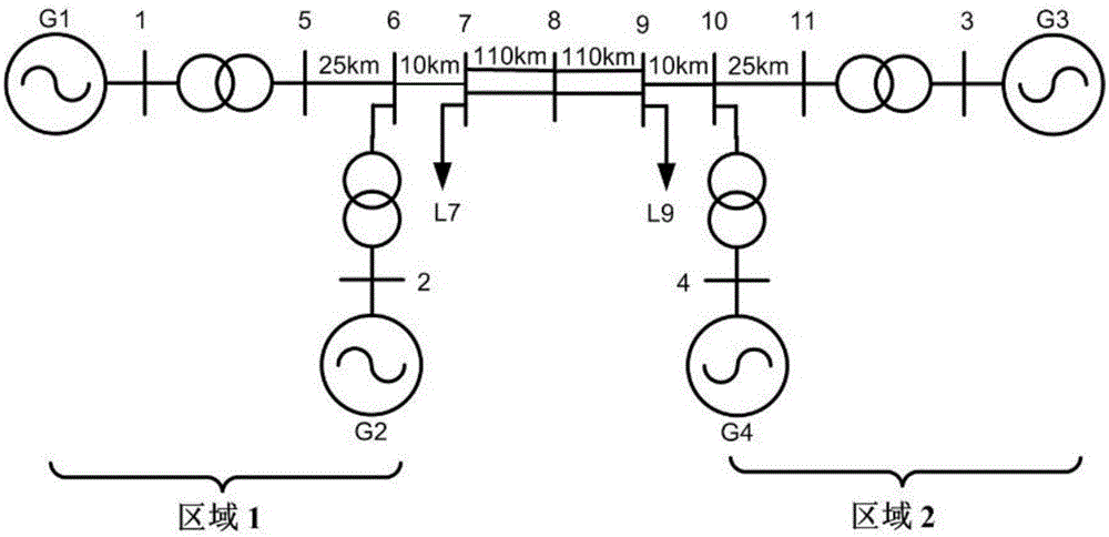 Design method for power system wide area PID damping controller suitable for stochastic time-delay