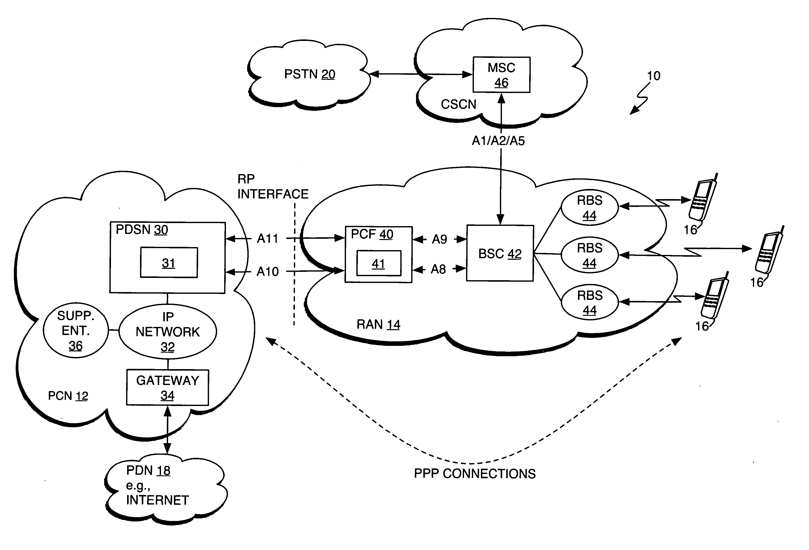 Method and apparatus for network imposed packet data flow control