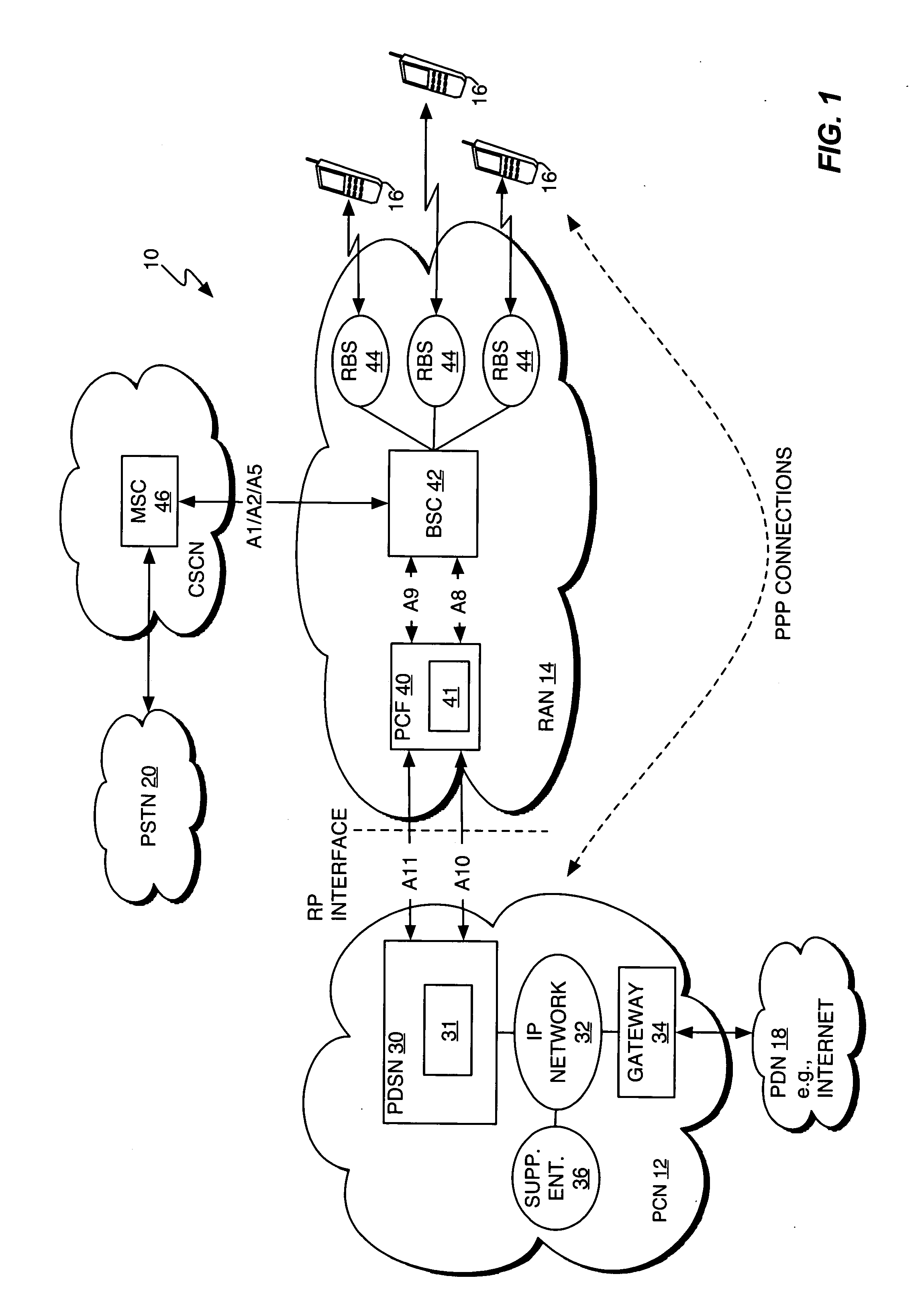 Method and apparatus for network imposed packet data flow control