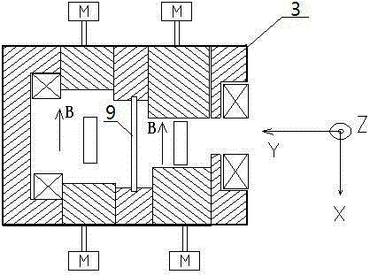 An ion implanter wide beam uniformity adjustment device