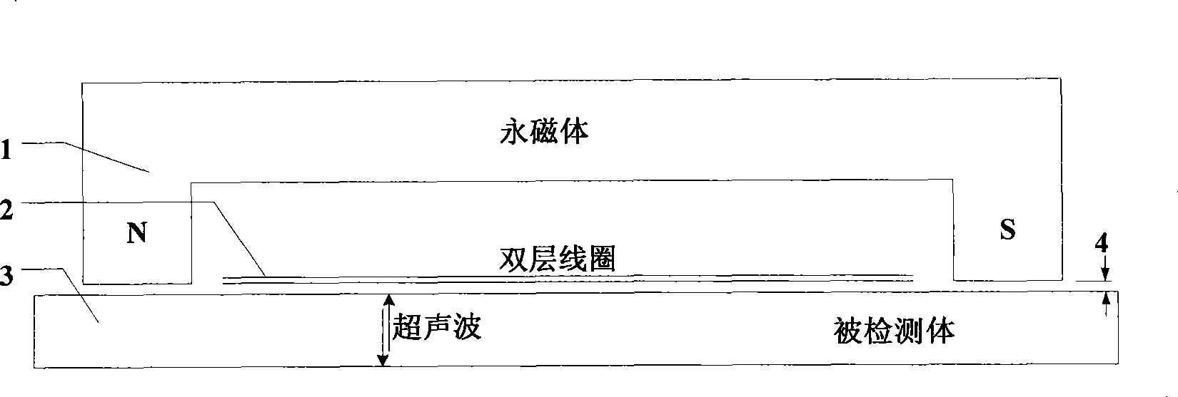 Electromagnetical ultrasonic thickness-measuring method