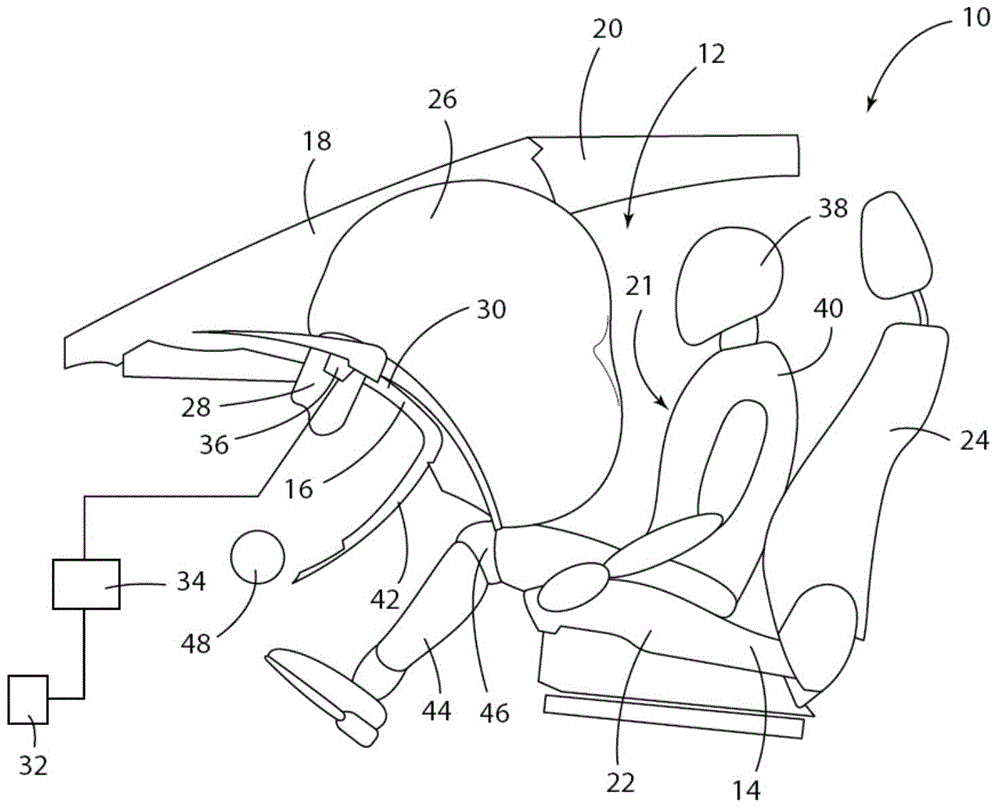 Head, torso and knee combo airbag