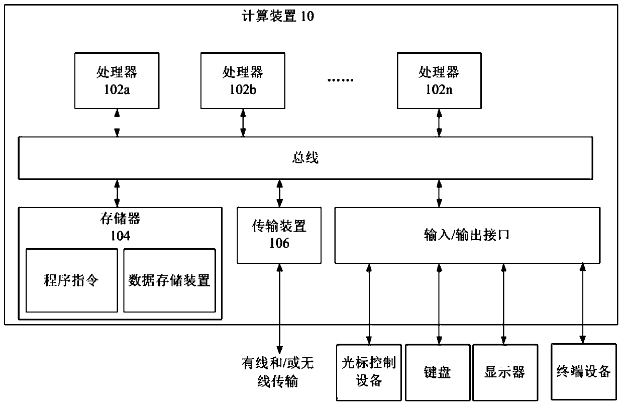 Method and device for generating design scheme and storage medium