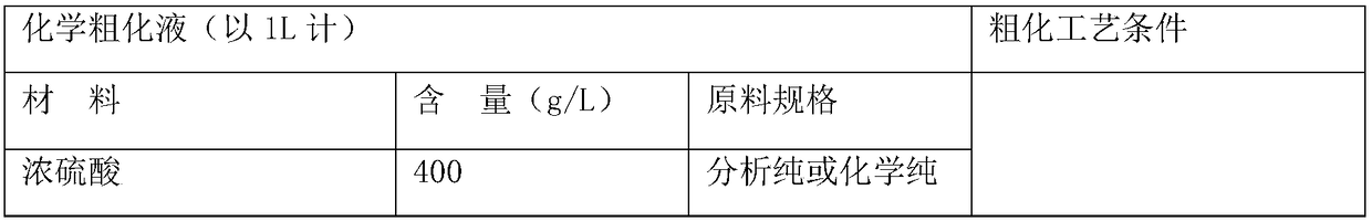 Preparation method of wear-resistant self-lubricating coating for steel material