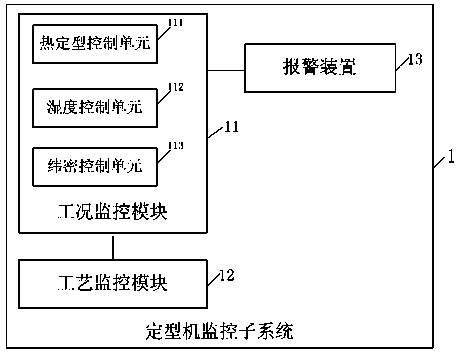 Setting machine monitoring and management system