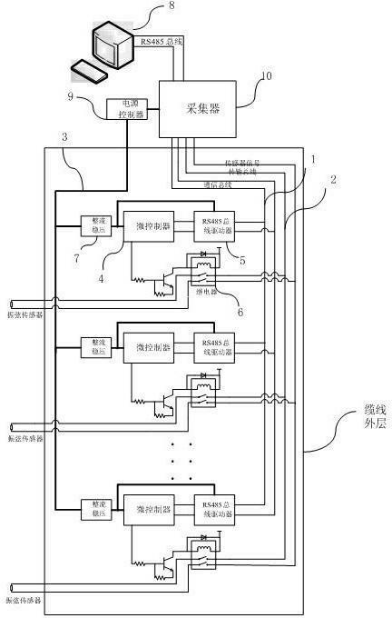 Single-cable acquisition method, single-cable structure and system for acquiring vibrating wire stress data