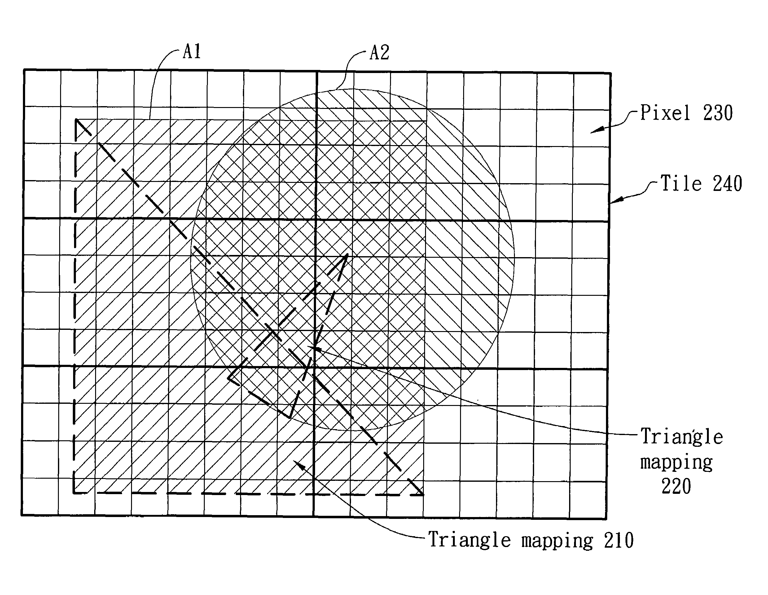 System and method for adaptive tile depth filter