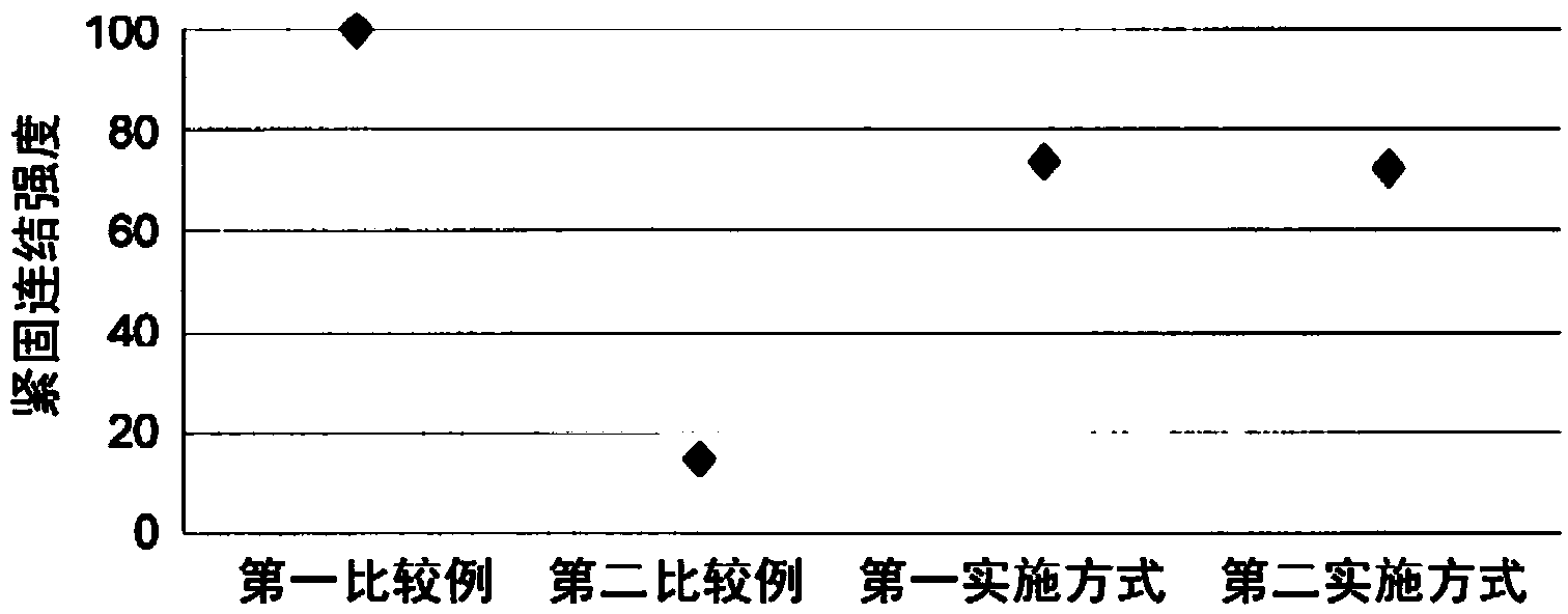 Stator core for rotating electric machine