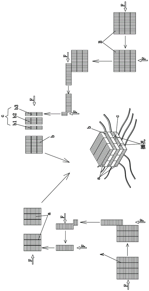 A Palletizing Arrangement Mechanism with Reserved Gap