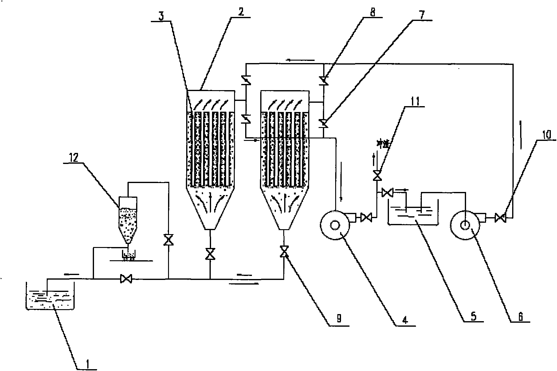 Blast furnace slag flushing water purification system and method thereof