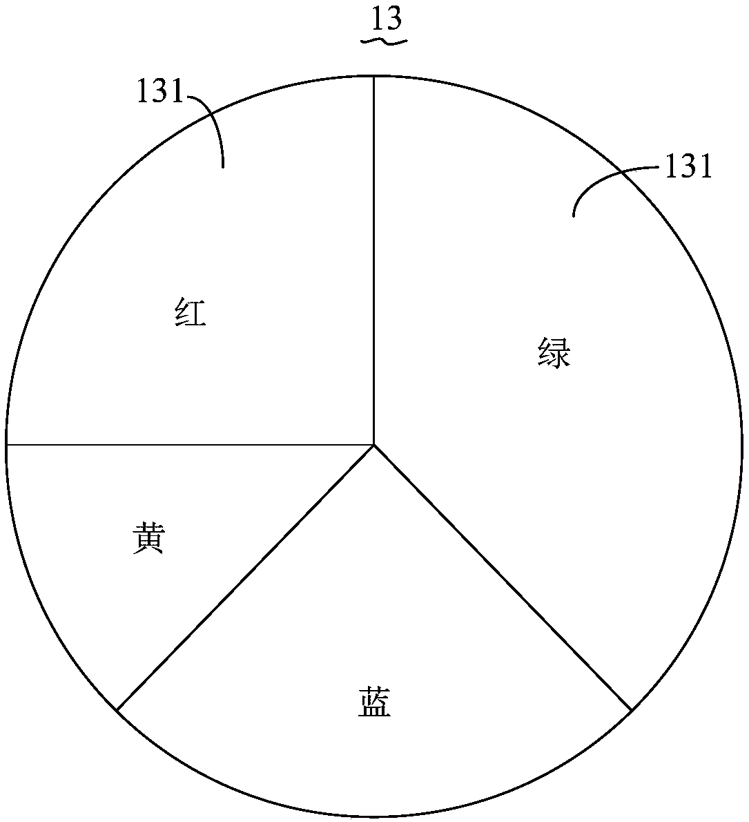 Light source system and projection device