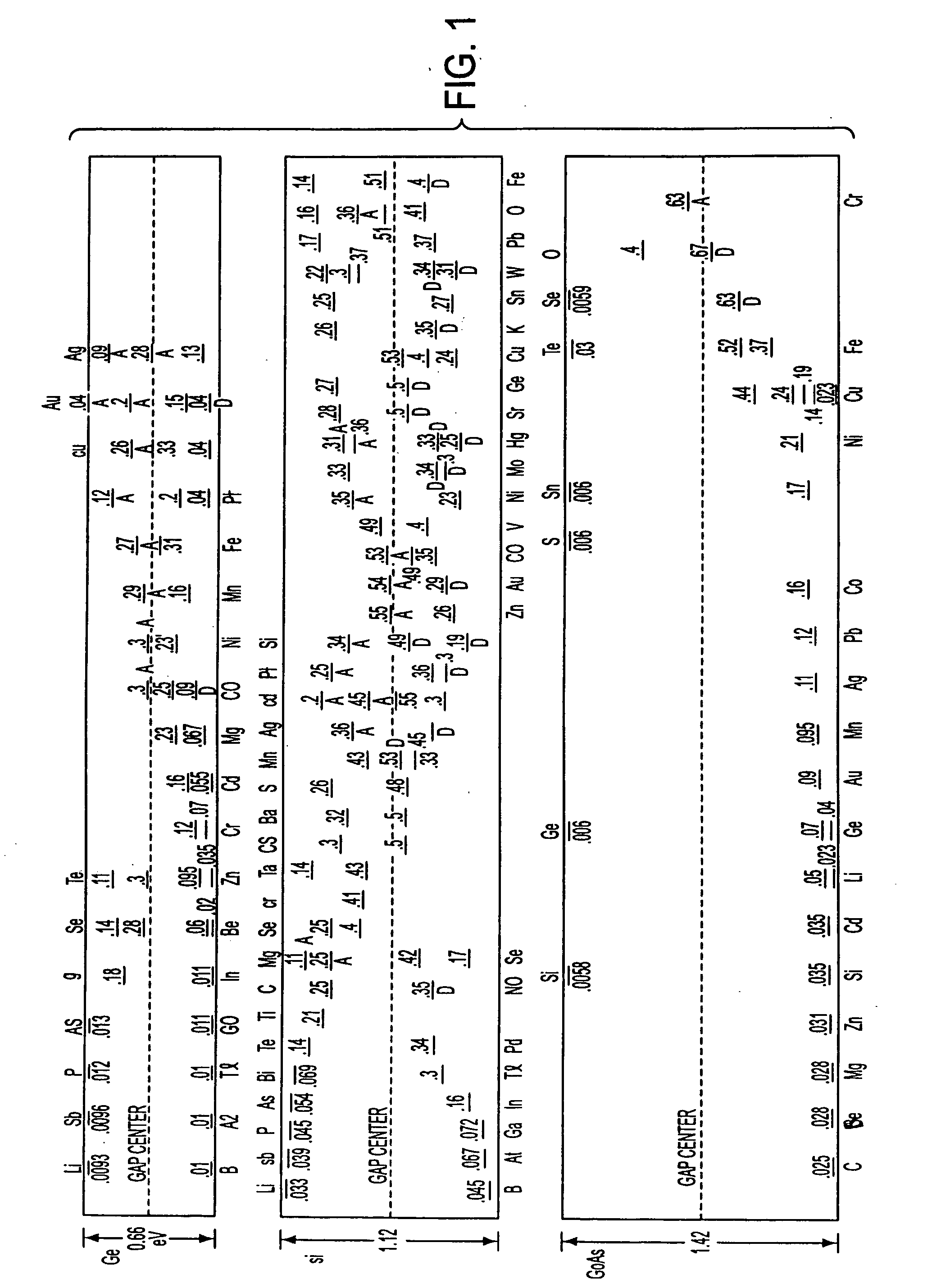 Field-shielded SOI-MOS structure free from floating body effects, and method of fabrication therefor