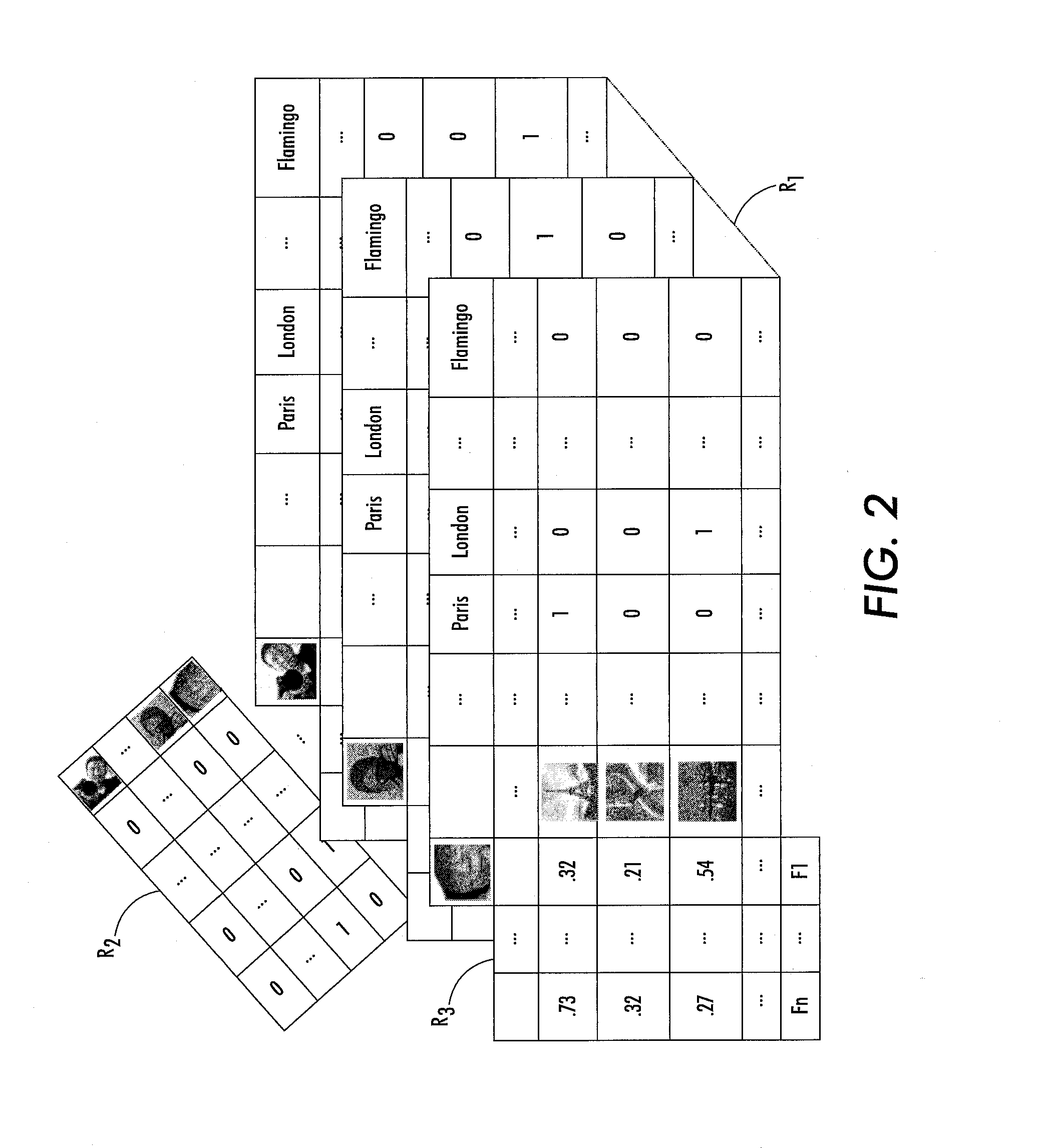 Probabilistic relational data analysis