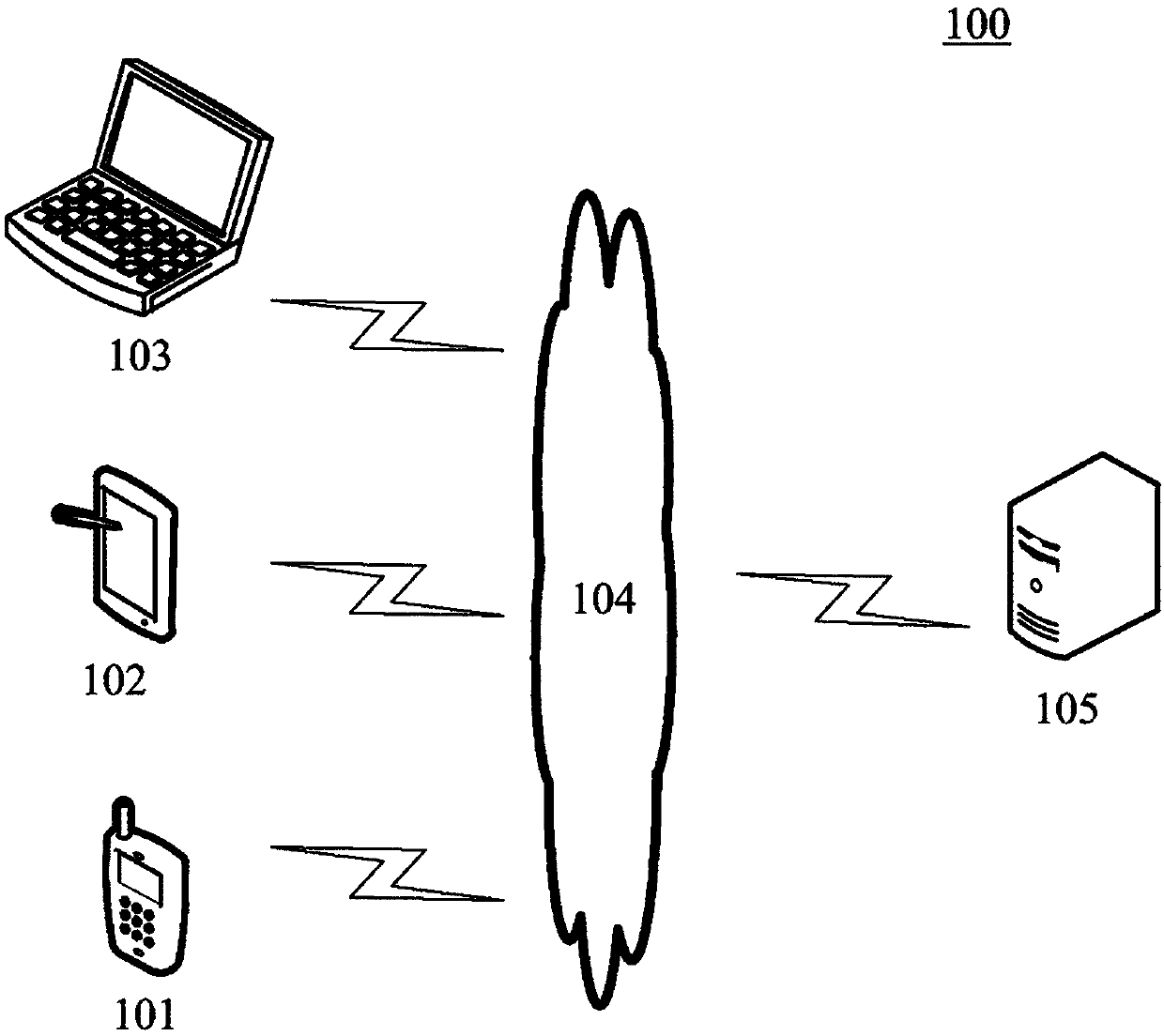 Robot chat method and system