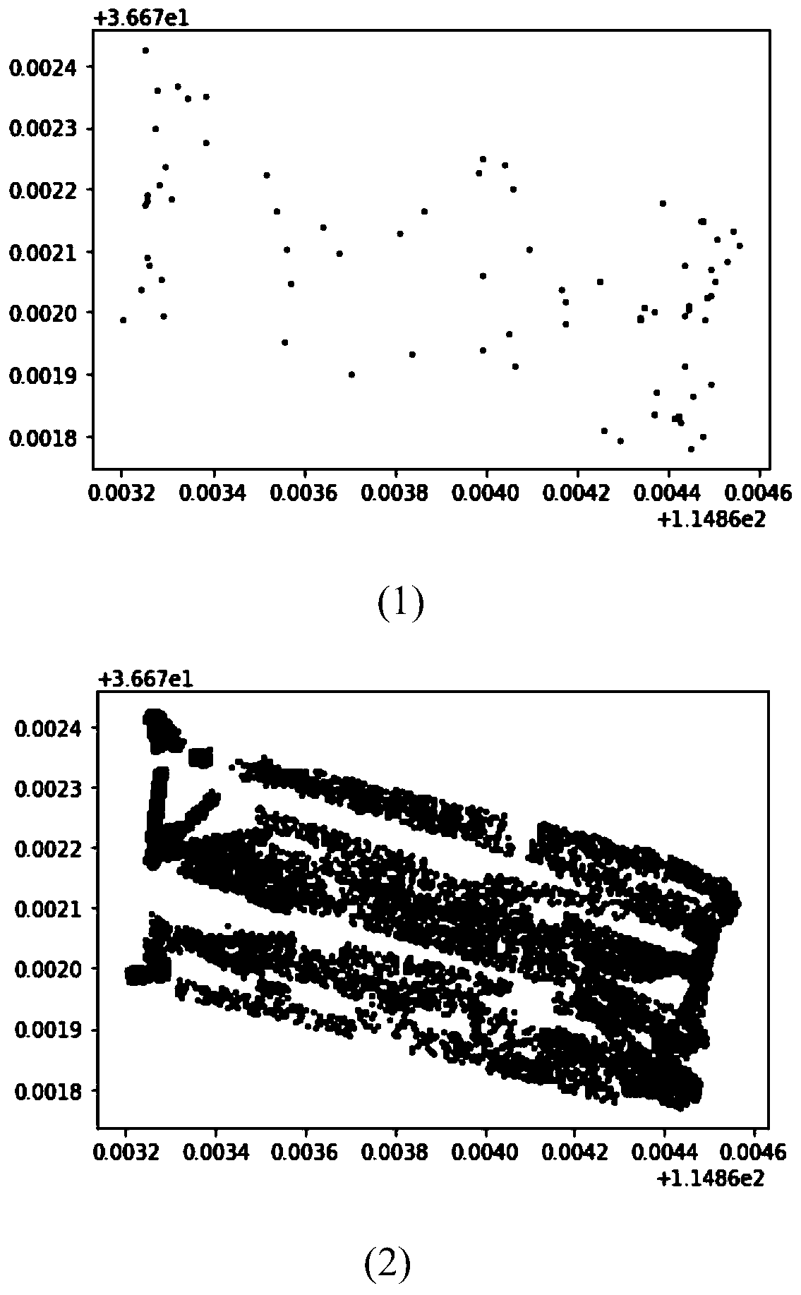 Farmland operating area measuring and calculating method based on GPS positioning data of agricultural machinery