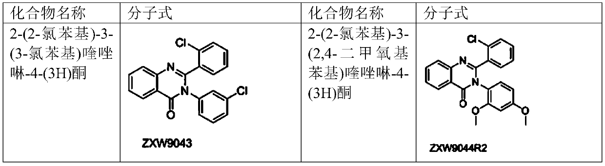 2-(2-chlorophenyl) quinazoline-4 (3H)-one derivative and preparation method and application thereof