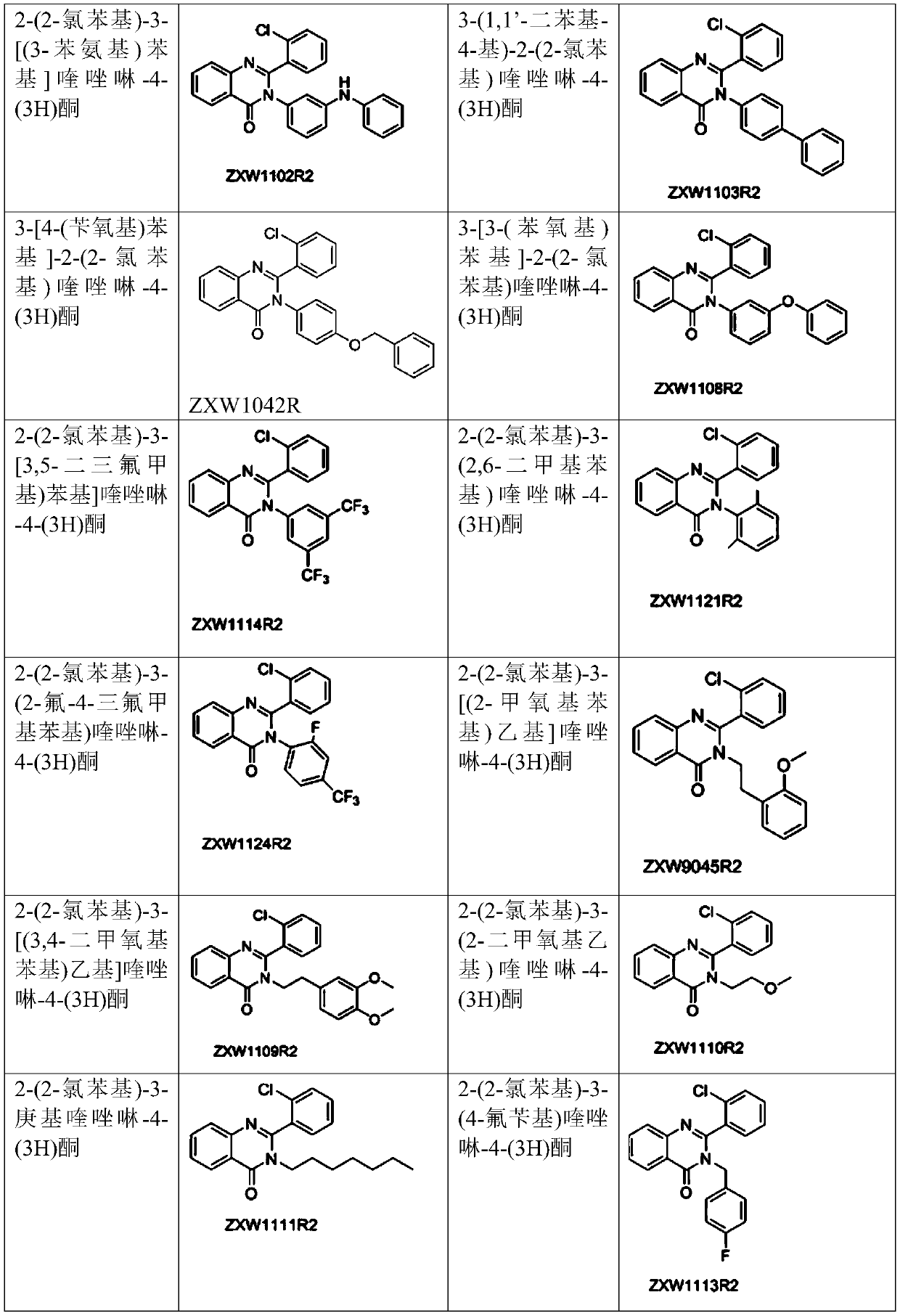 2-(2-chlorophenyl) quinazoline-4 (3H)-one derivative and preparation method and application thereof