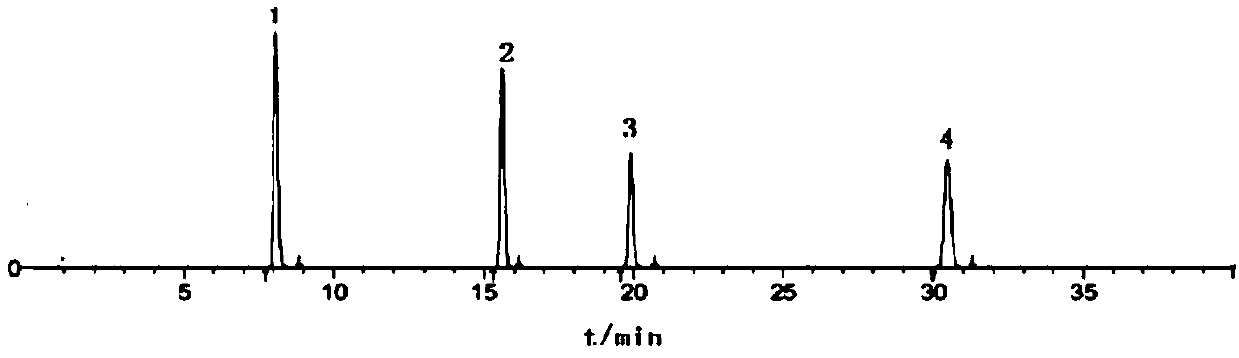 Composition, and preparation method and use thereof