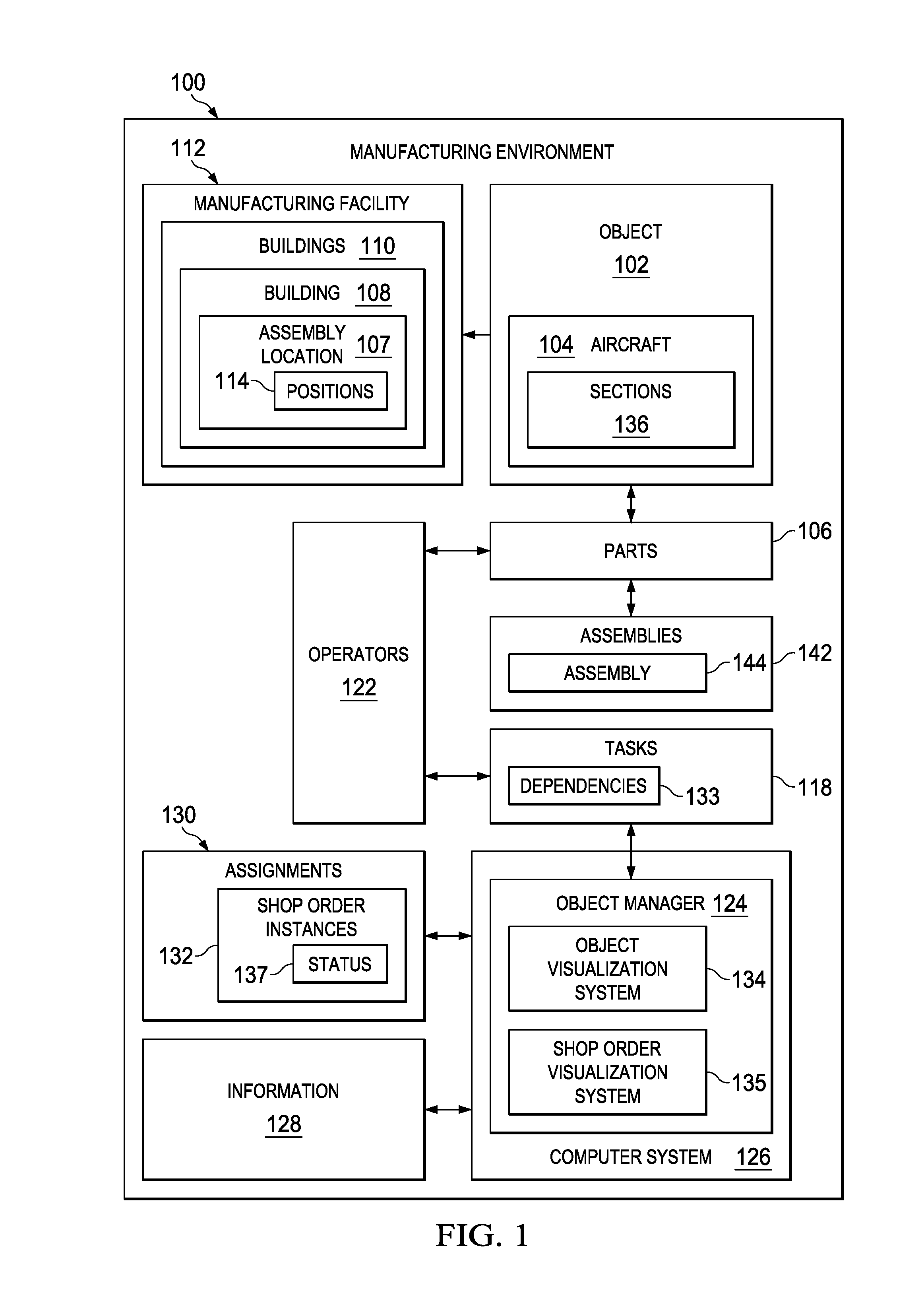 Shop Order Status Visualization System