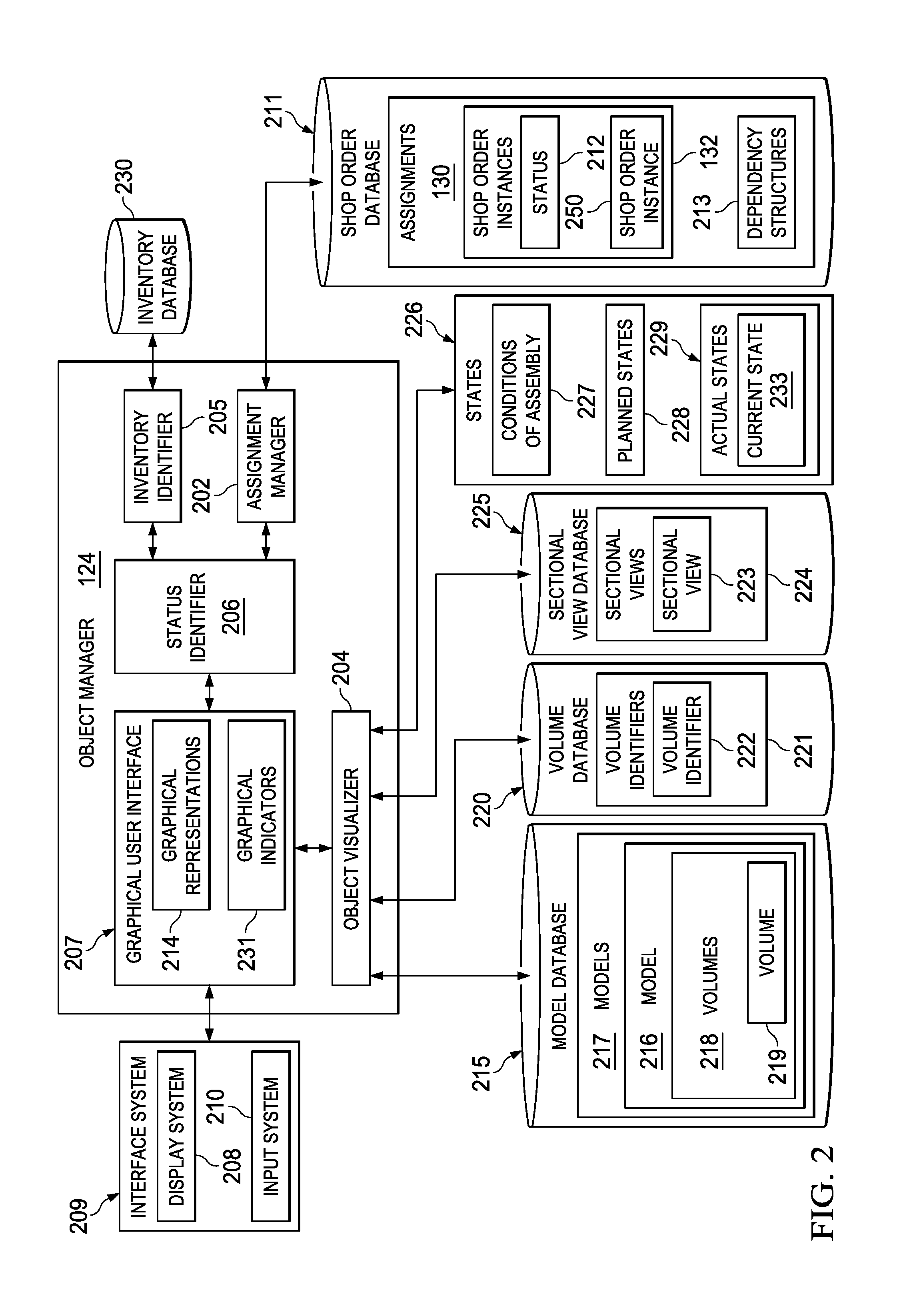 Shop Order Status Visualization System