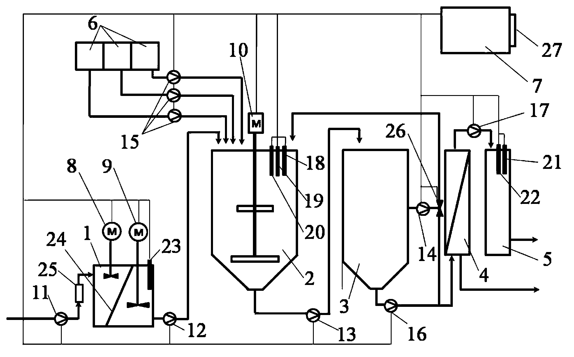 Method and device for modular programmed treatment of heavy metal waste liquid