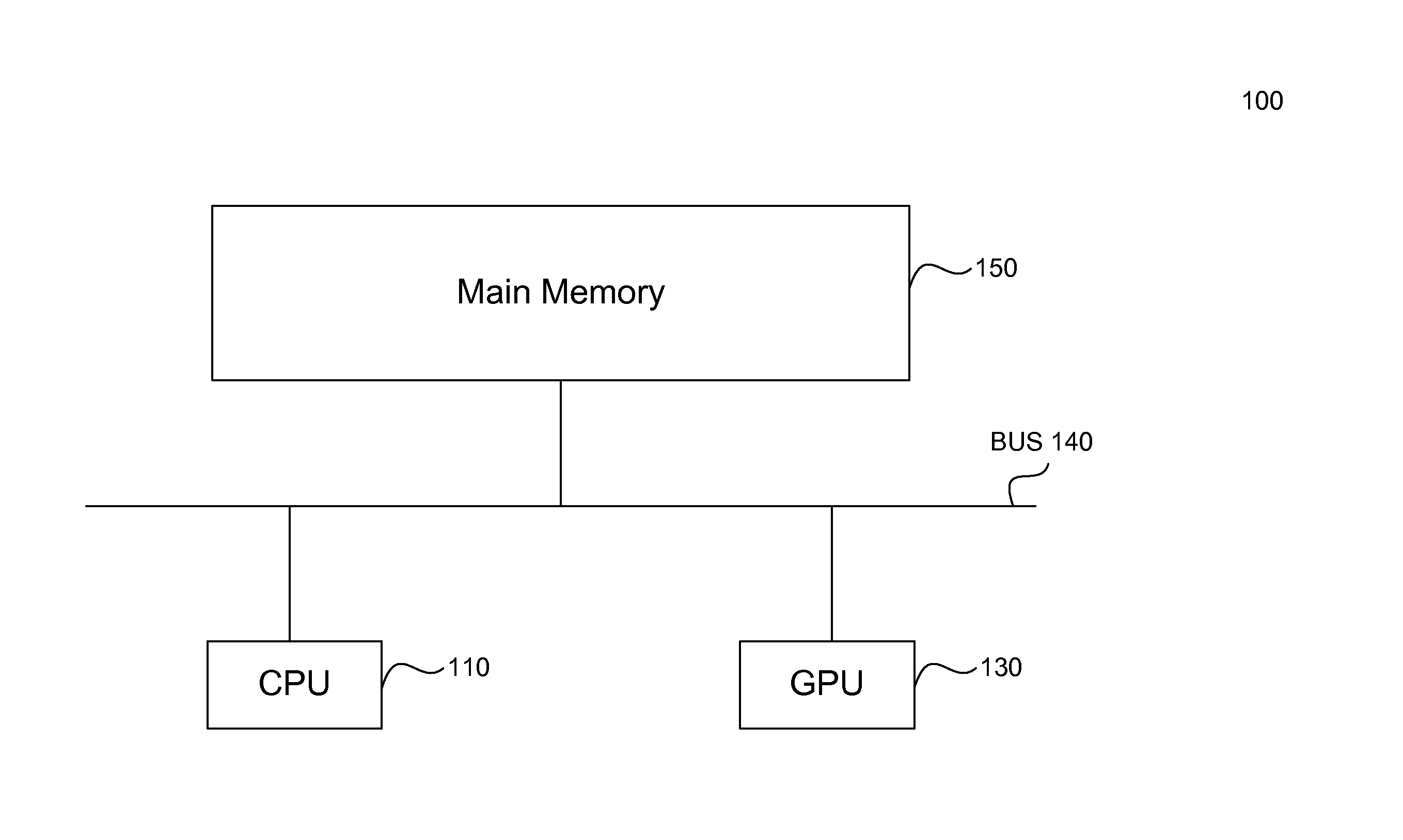 Write combining cache microarchitecture for synchronization events