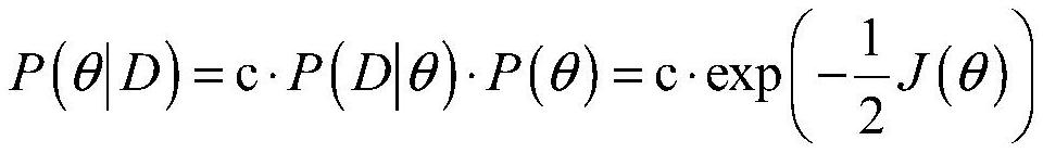 Strain field reconstruction method and system based on Bayesian finite element model correction