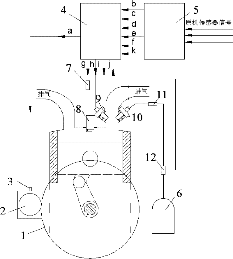 Device utilizing hydrogen gas to realize quick start and stop of ignition internal-combustion engine and control method thereof