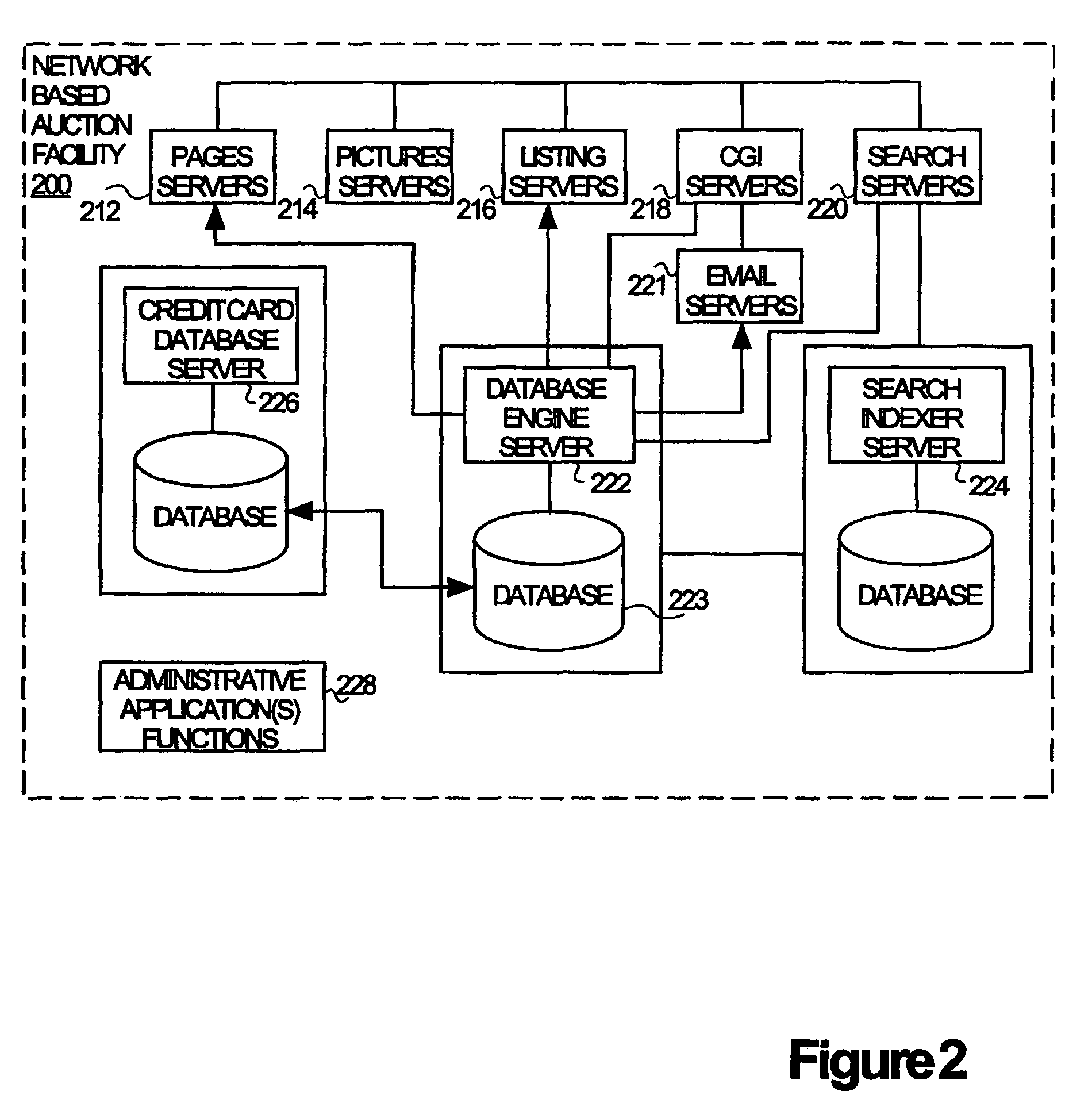 Method and apparatus for facilitating online payment transactions in a network-based transaction facility