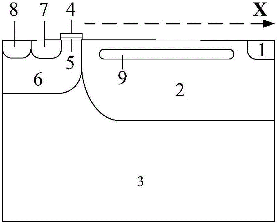 Junction terminal structure of transverse high-voltage power device