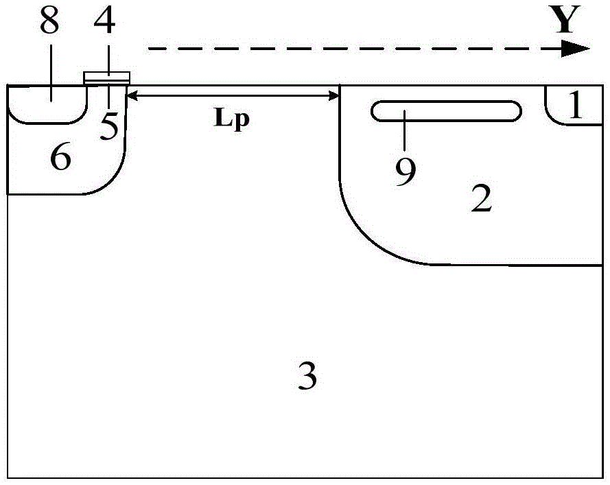 Junction terminal structure of transverse high-voltage power device