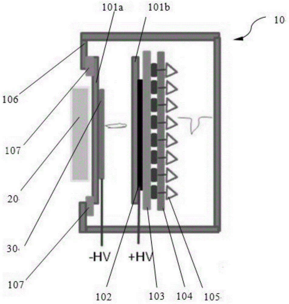 Radial detector