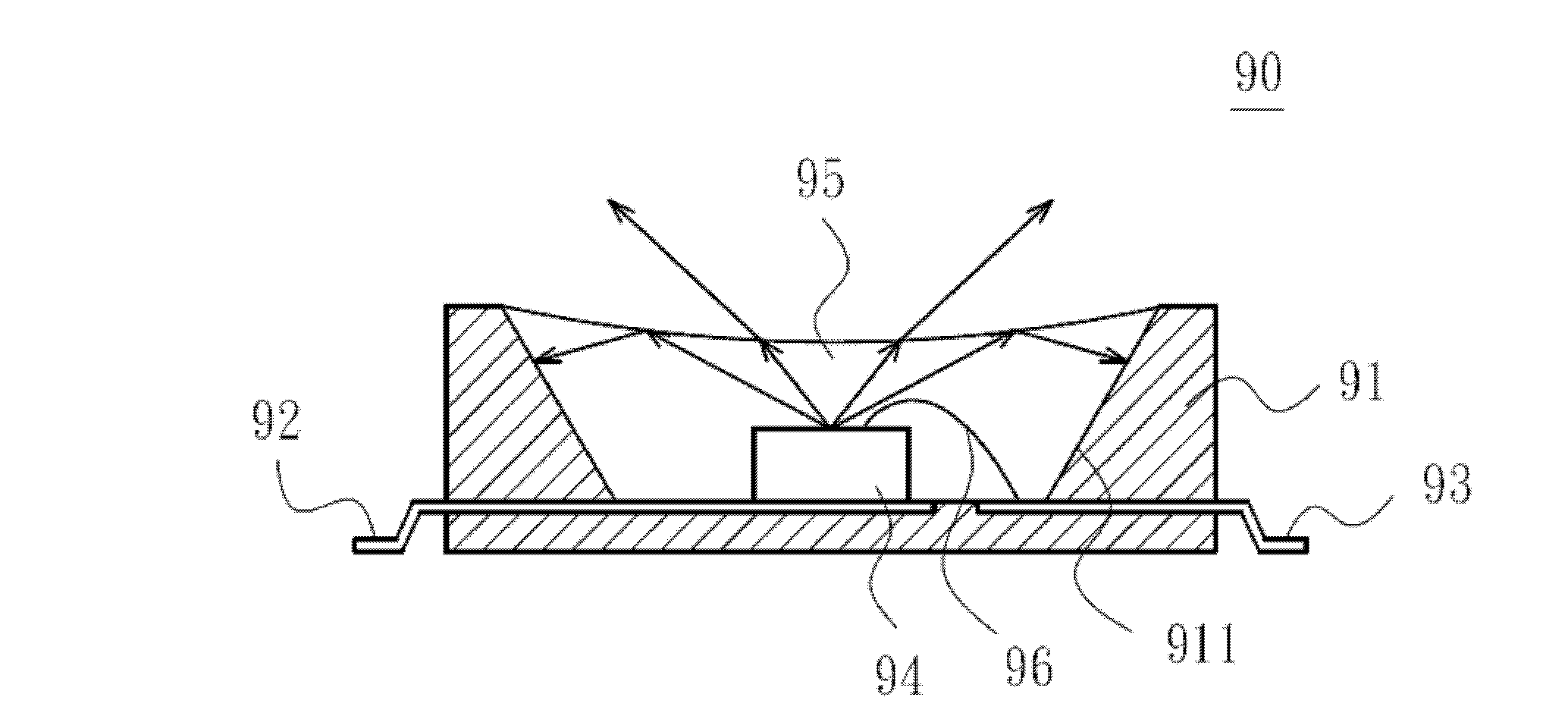 Light-emitting diode packaging structure