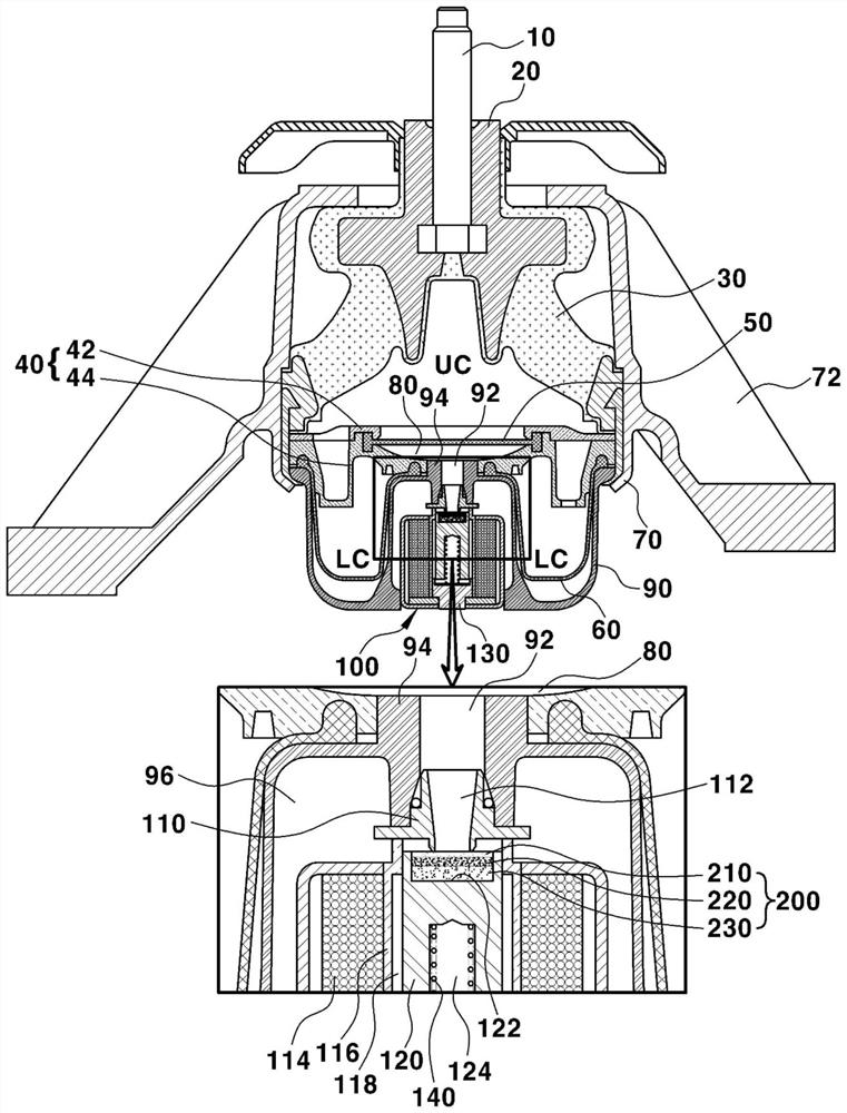 Operating sound cancelling device for semi-active engine mount of vehicle