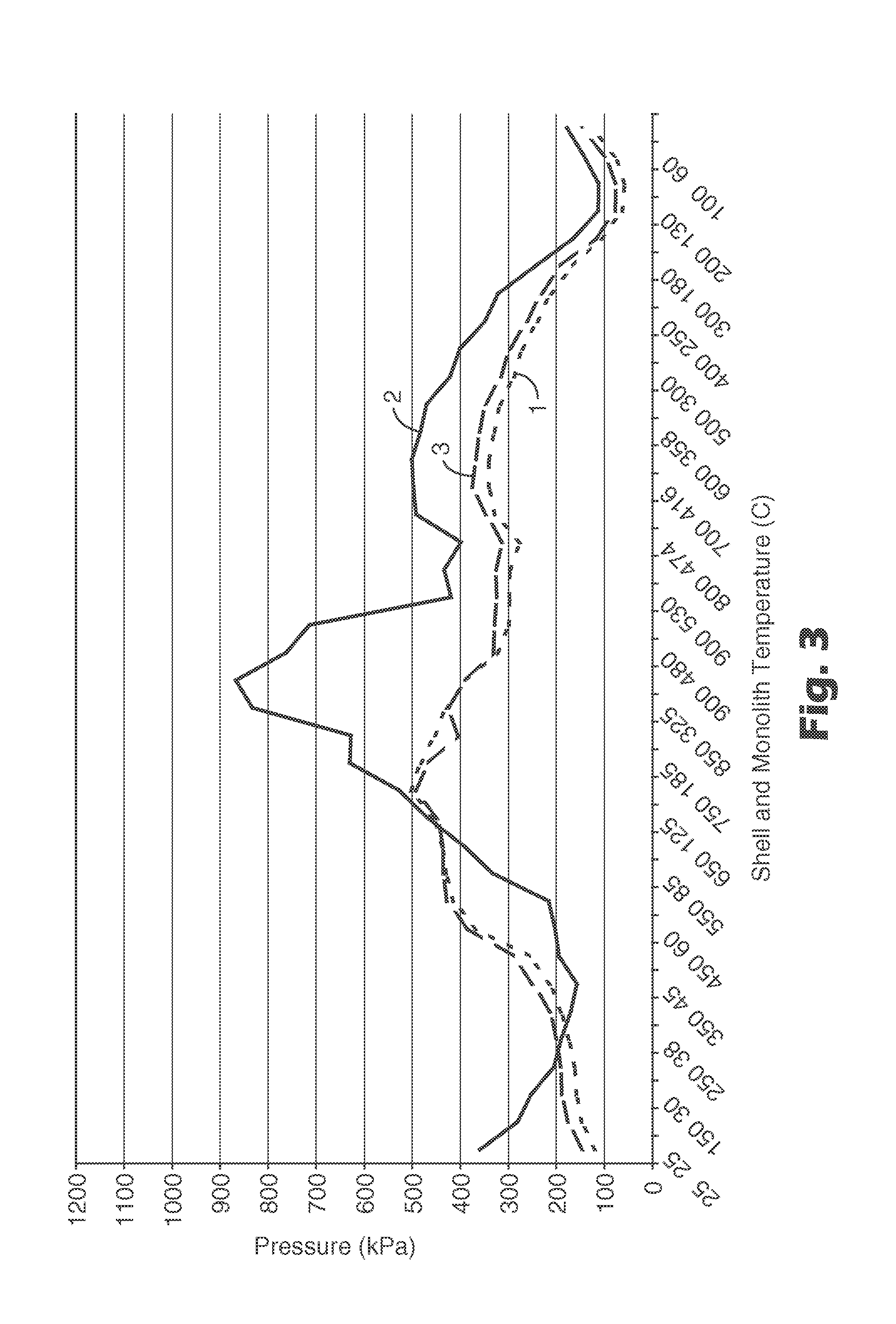 Compositions containing biosoluble inorganic fibers and micaceous binders