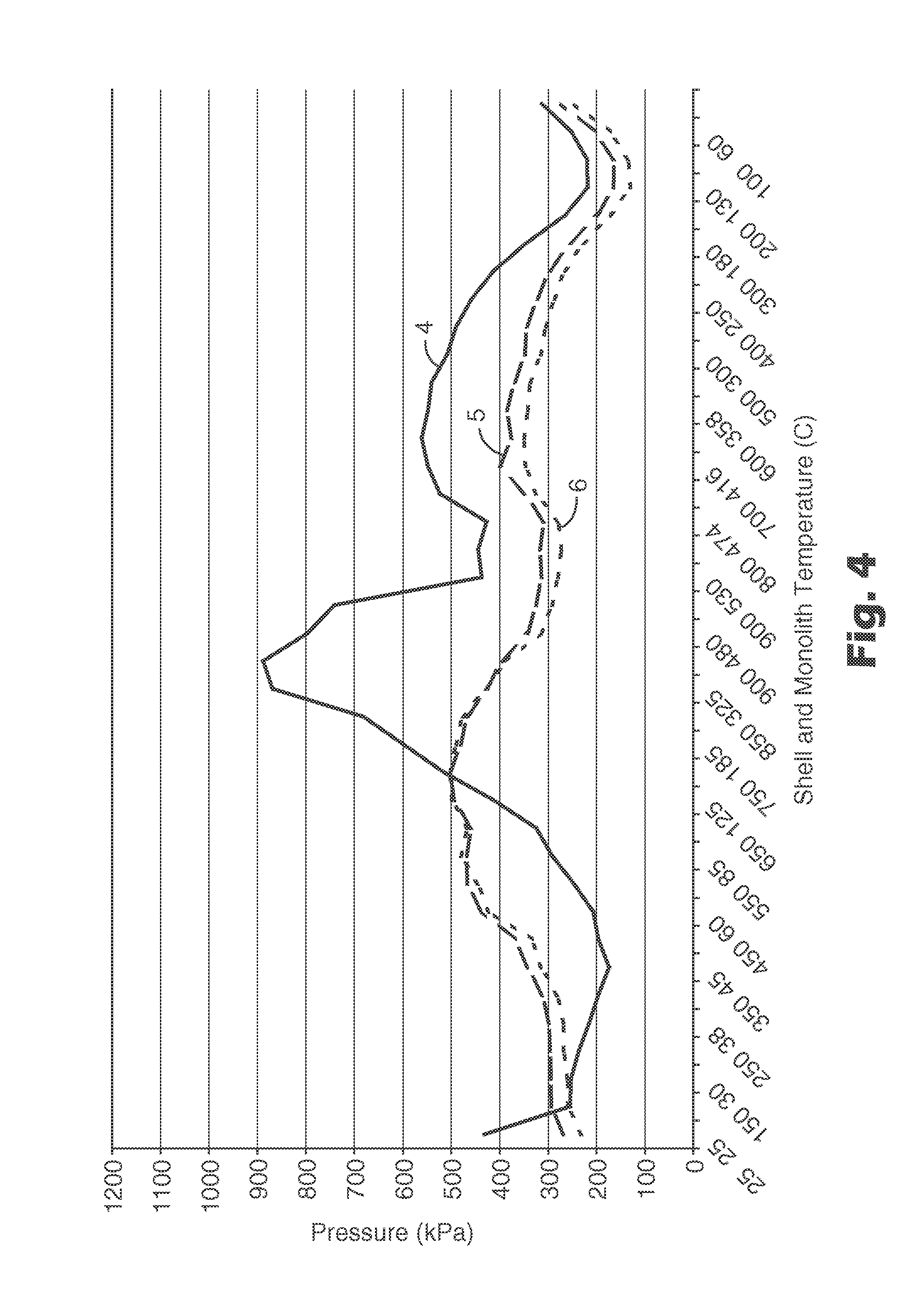 Compositions containing biosoluble inorganic fibers and micaceous binders