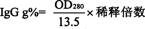 Enzyme-linked immunosorbent assay kit for analyzing residual Carbaryl