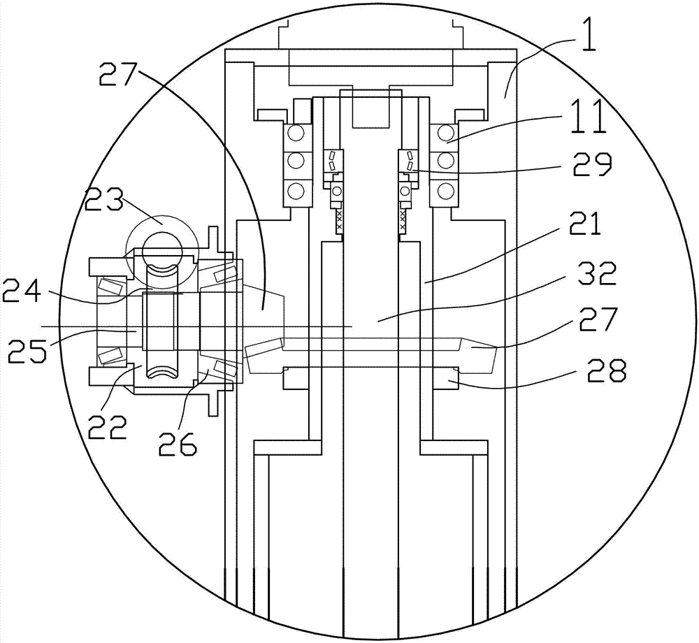 Full rotary type oar-rudder