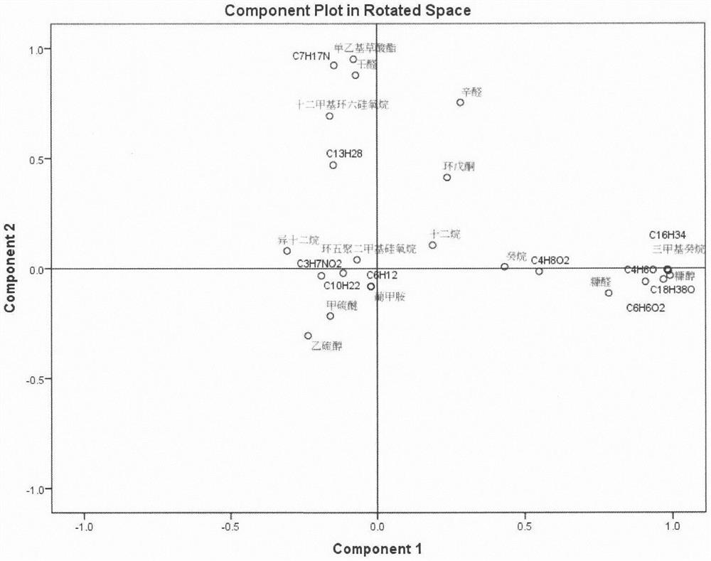 Method for improving quality of sandwich seaweed through microwave and infrared combined baking