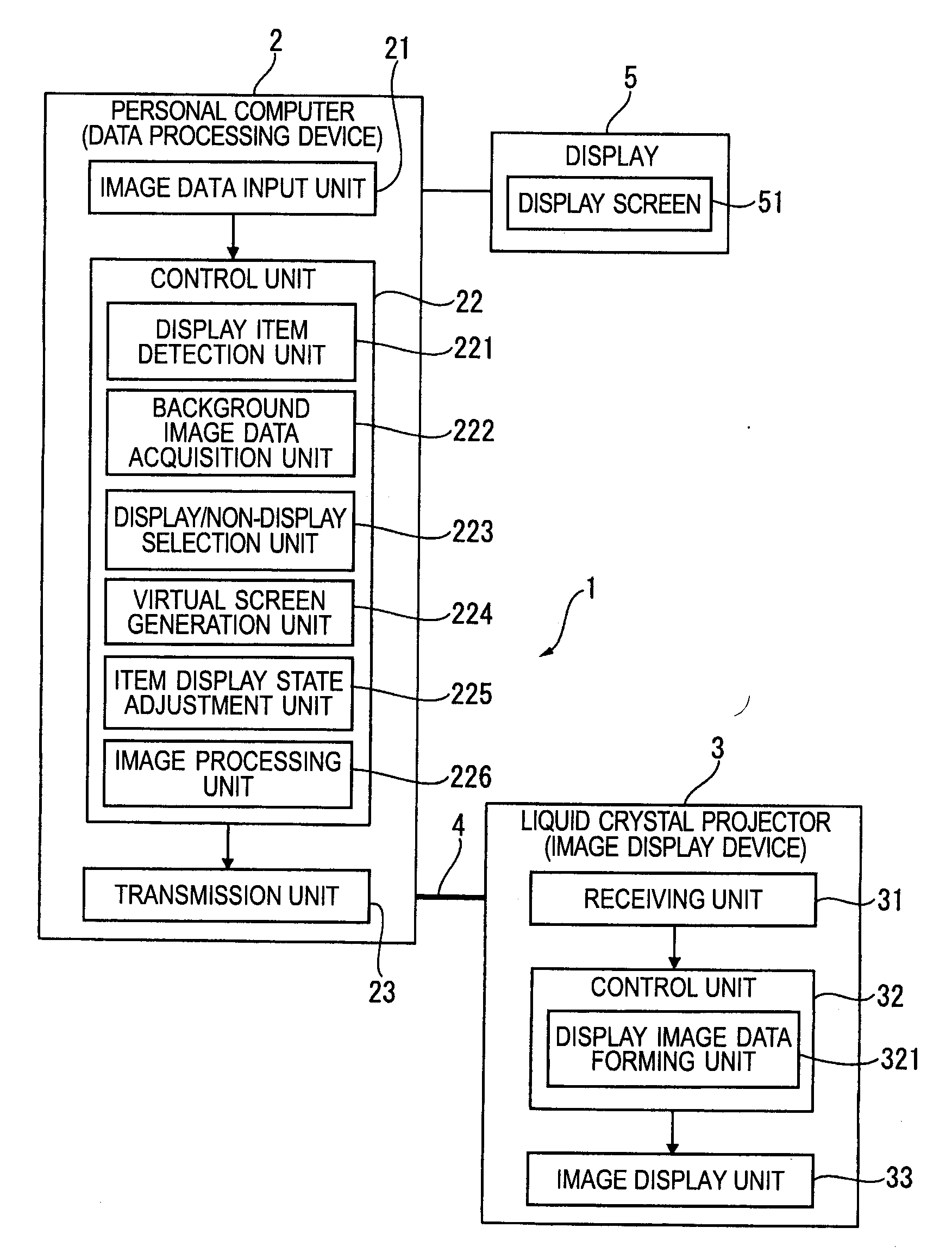 Image display system, image display method, image display program, recording medium, data processing device, and image display device