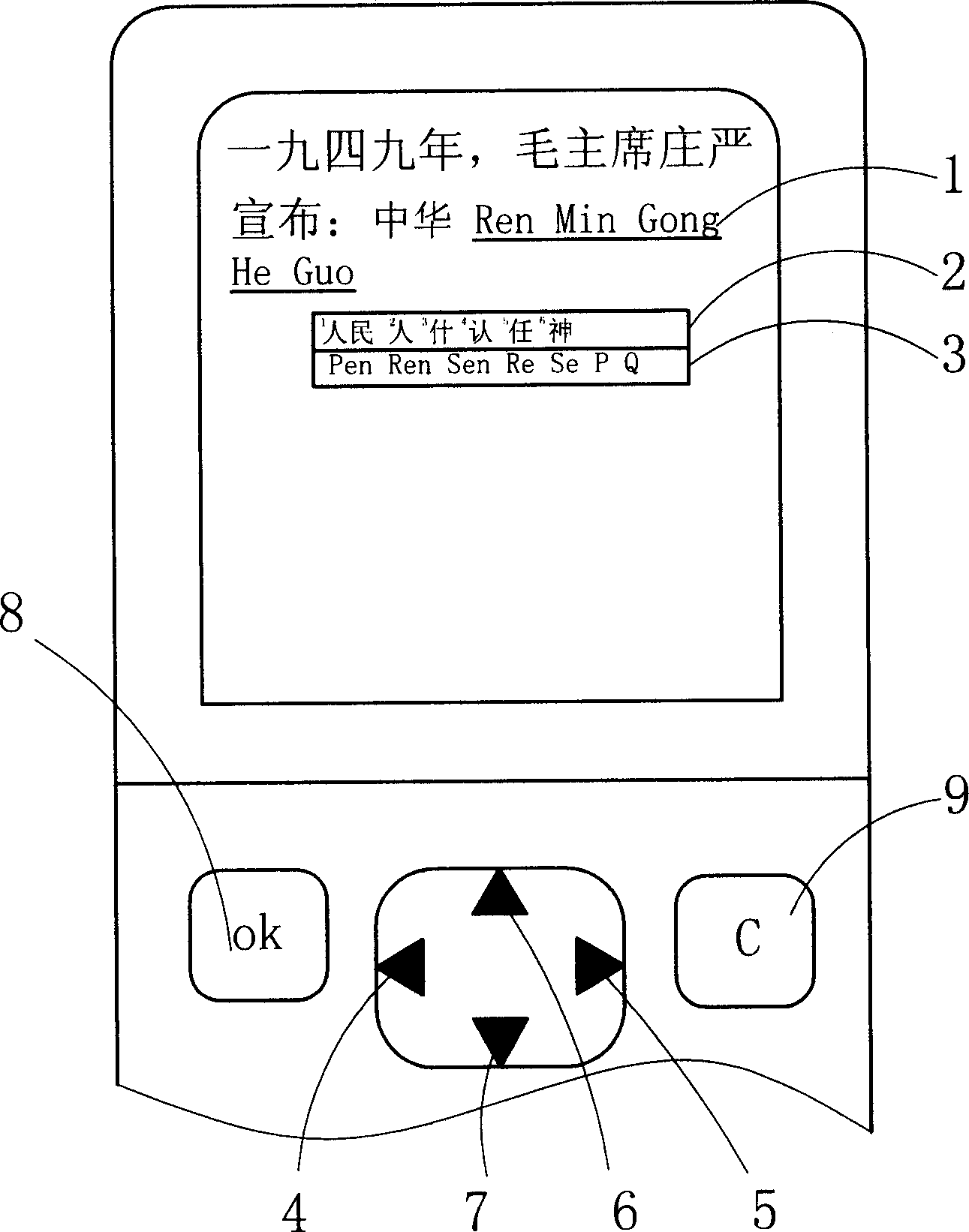 Intelligent handset input method