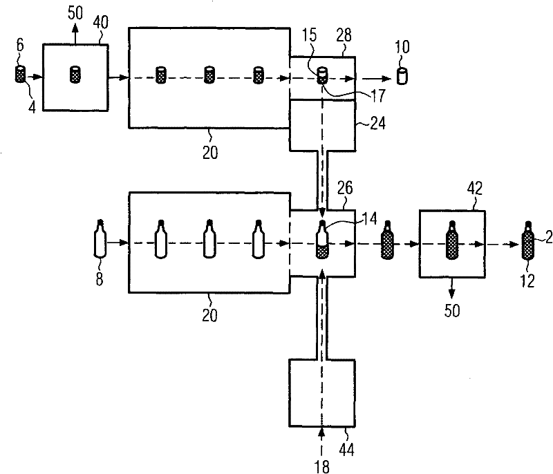 Method and device for aseptic filling