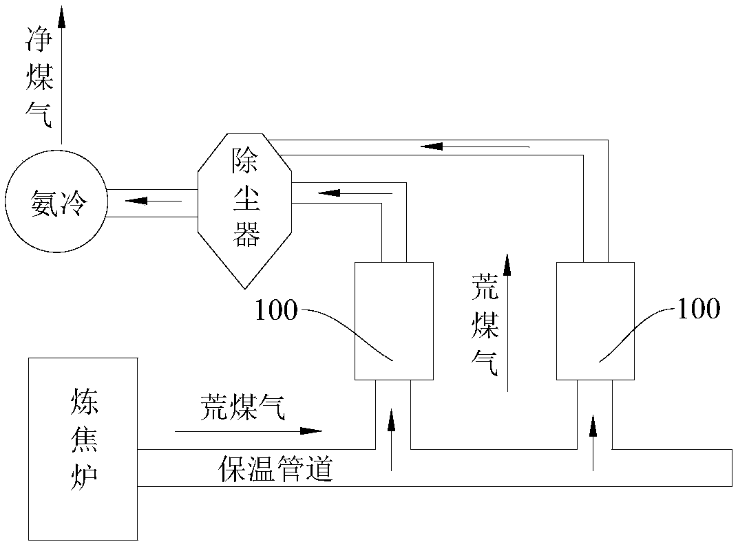 Raw gas-aided material forming method, and material for steel smelting