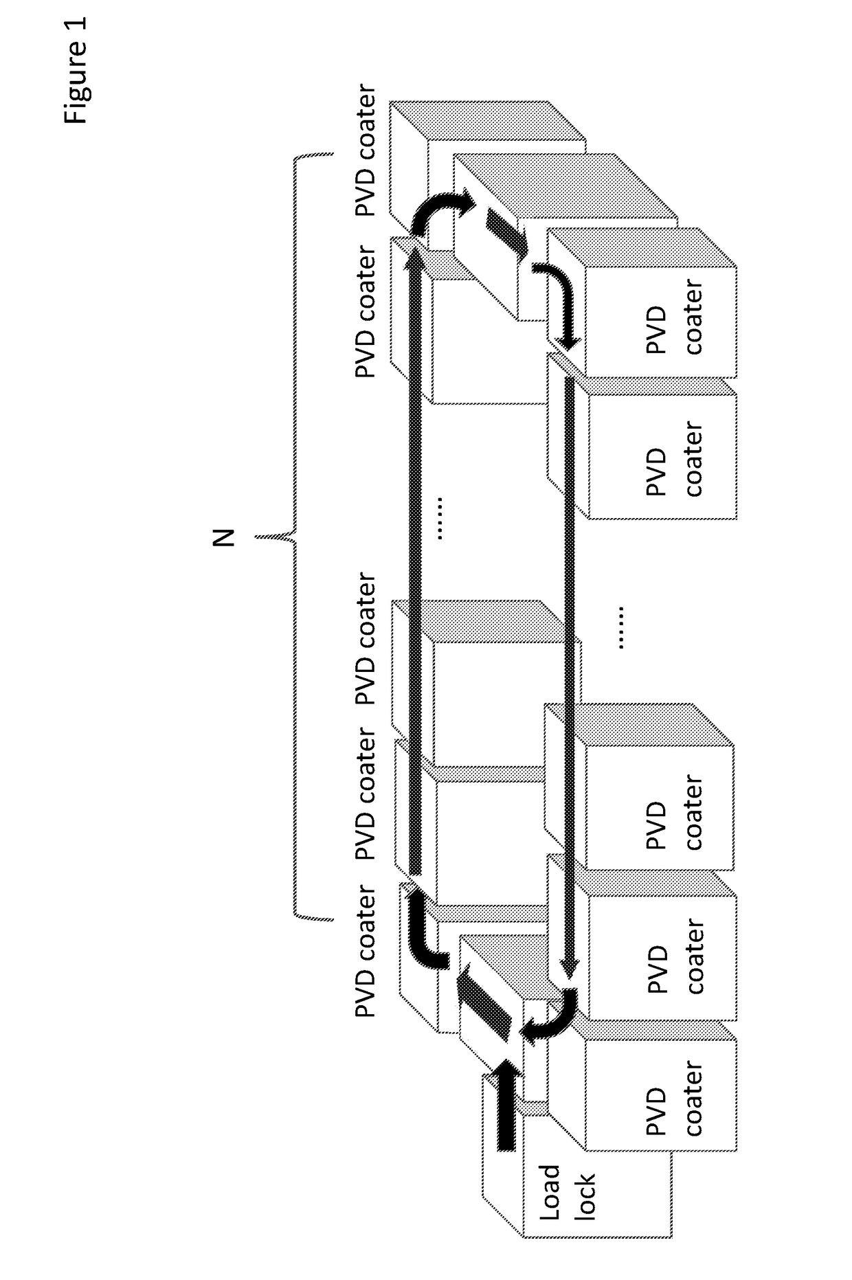 Manufacture of high capacity solid state batteries